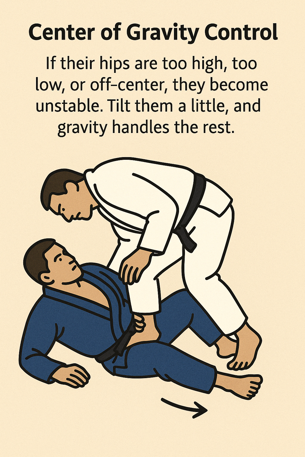 Center of Gravity Control